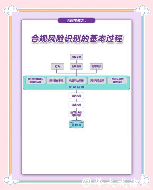 世界杯竞猜的法律问题：合规与风险