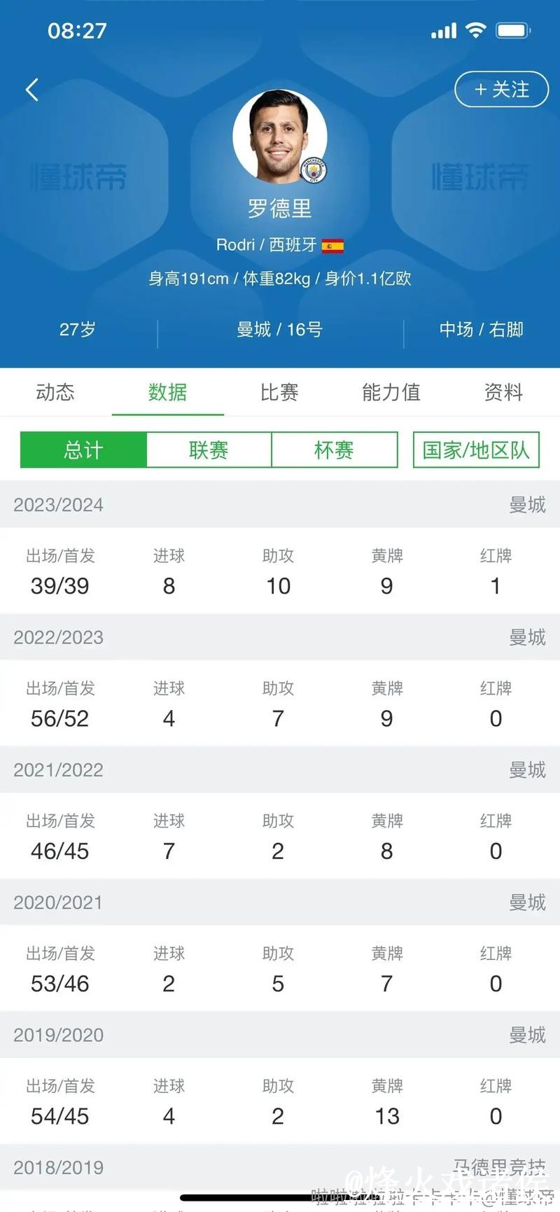 世界杯竞猜APP操作说明,手机端进入和比分玩法怎么处理 世界杯竞猜APP操作说明,手机端进入和比分玩法怎么处理