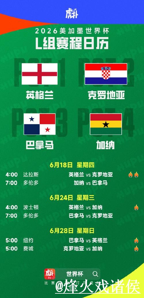 世界杯赛程外围盘口入口更新，盘口查看和地址变化整理